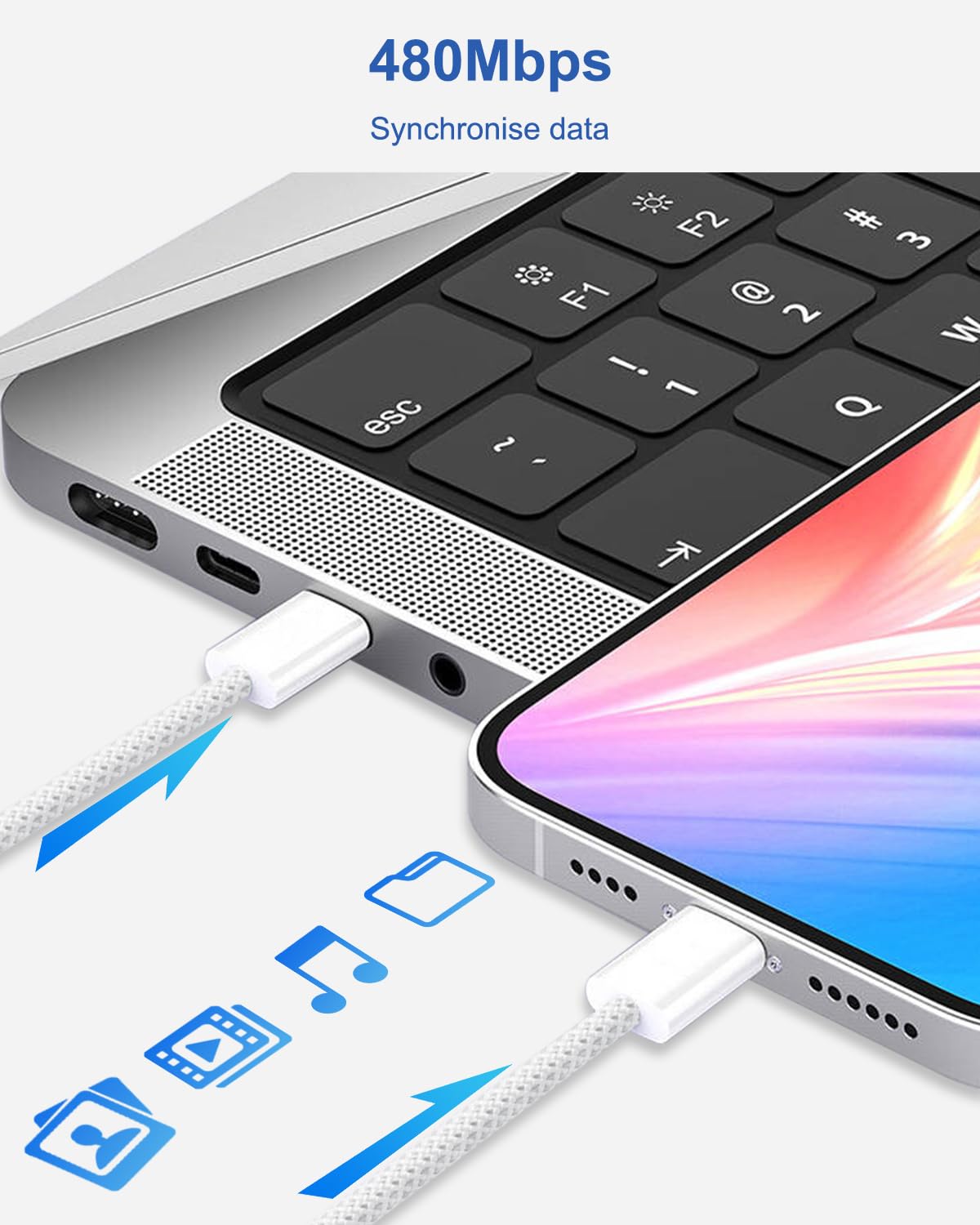 Ładowarka USB C 45W Szybka Ładowarka do Samsung Galaxy S26 S26+ S26 Ultra S25 S24 S23 S22 A56 A55 Z Fold 7 6,Wtyczka USBC z Kablem USBC 2M Adapter ładujący UsB C Zasilacz ładująca USb C Power Adapter