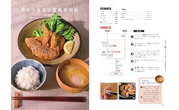 何度でもつくりたい幸せの味 ひとり暮らしのおうちごはん | ひろ