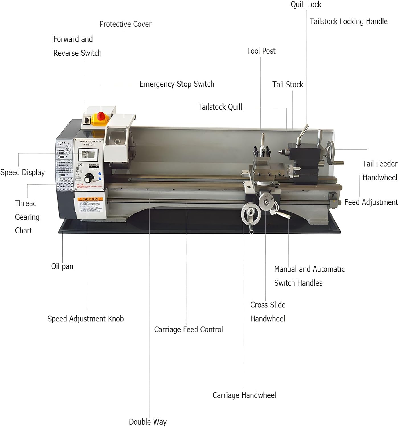 110V WM210V 8"x24" Inch Precision Metal Bench Lathe with 1100W Brushless Motor 50-2500rpm Variable Speed Metal Lathe