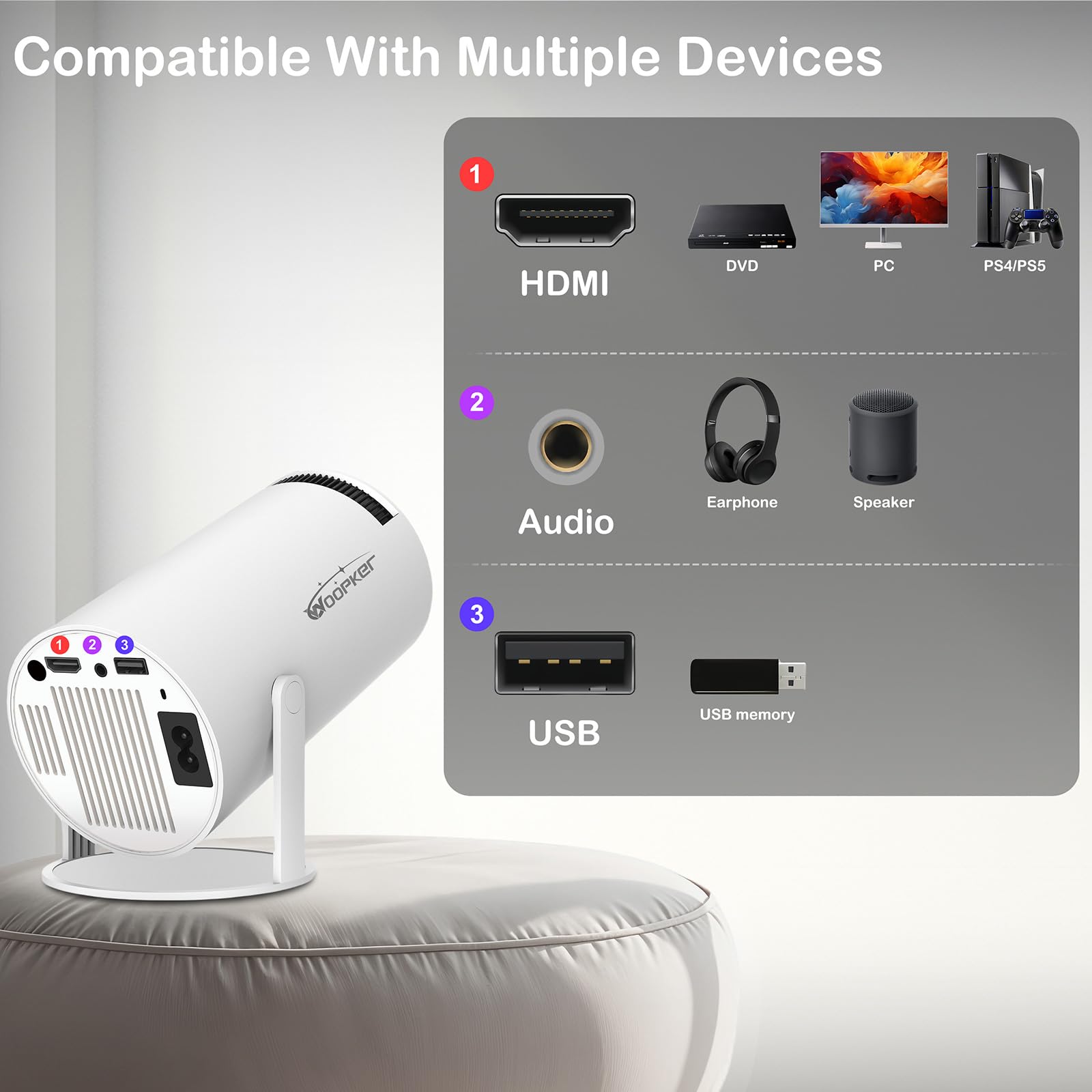 Mini Proiettore WiFi e Bluetooth, Proiettore portatile 4K 1080P, Correzione trapezoidale automatica, 200 ANSI-Lumen, 40"-130'' Schermo Proiettore Smart-Proiettore con Android 11.0
