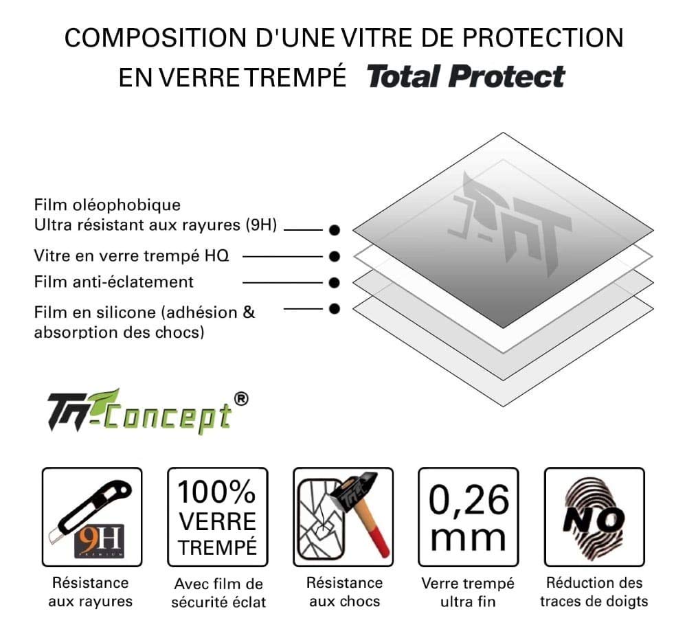 TM-Concept® - Vetro temperato colorato integrale per Apple iPhone 12