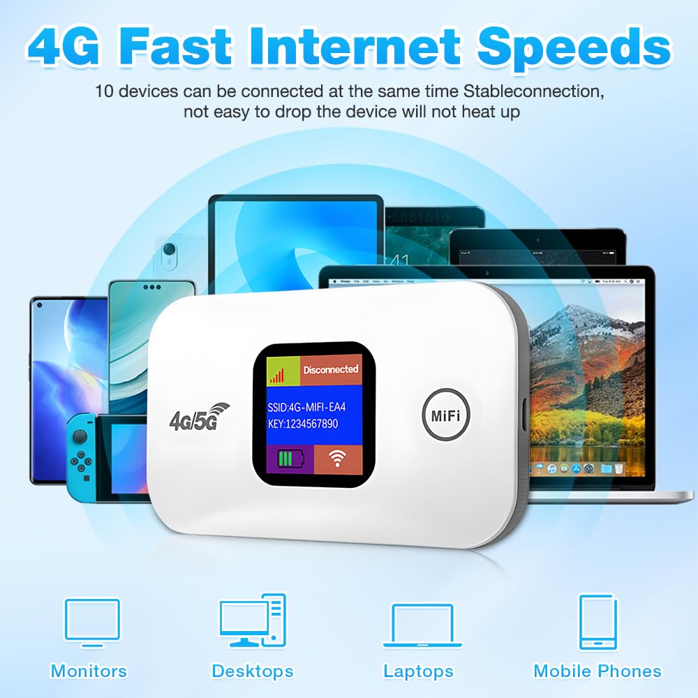 WiFi Portatile, NAVESO Router WiFi, Router 4g, Saponetta WiFi, 300 Mbps Router Portatile, Pocket WiFi, Hotspot Portatile con Slot per Scheda SIM e Schermo LED a Colori, Collega Fino a 10 Dispositivi
