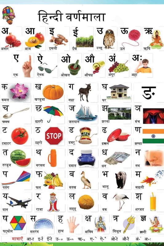 Hindi Varnamala Poster|Sticker Poster|Educational Poster for Kids|Decorative Wall Poster|Hindi Alphabets Poster for Schools, Bedroom Activity Room|Home D�cor|Self Adhesive Wall Sticker Paper Poster