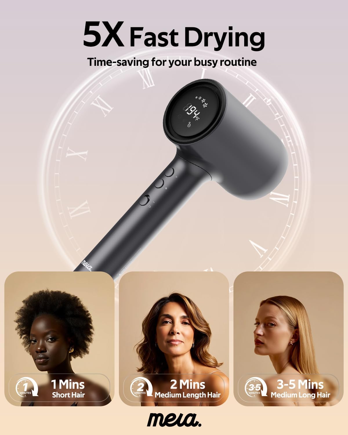 Professional Ionic Hair Dryer for Women with Magnetic Diffuser, mera ProMax, Fast Drying Ions Blow Dryer for Weight Lover, One Button Cooling Mode, cUL Certificate, High Speed Quiet Hair Blower - Image 3