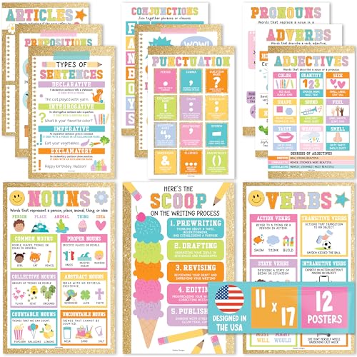 Affiches de grammaire anglaise de grand format pour l'affichage mural en classe