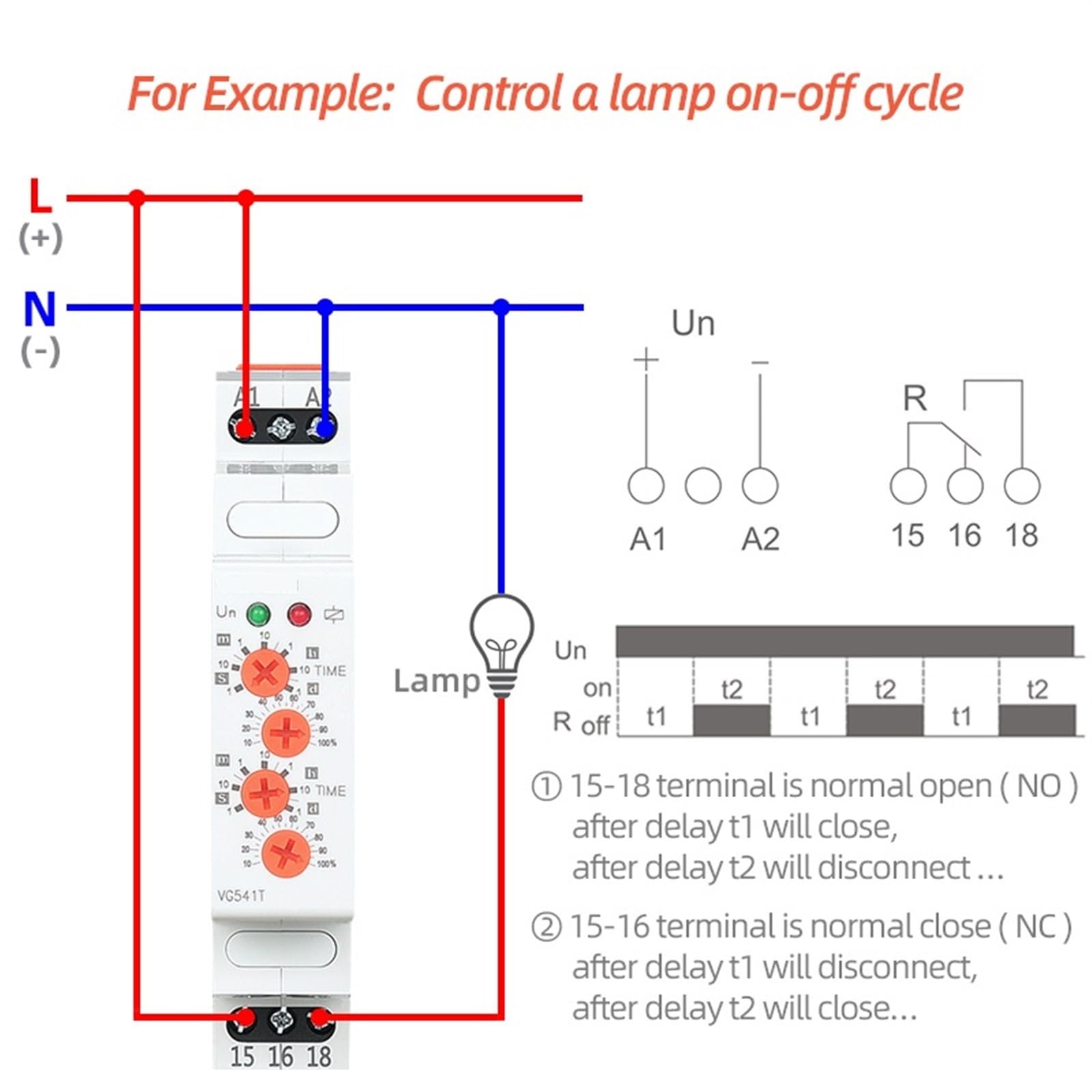 Zyklisches Zeitrelais, 220 V, 24 V, 12 V AC/DC, asymmetrisches Blinkrelais zwischen EIN und AUS, Recycling-Timer, Wiederholungszeit, einstellbar, 1 Stück(AC DC 12V-240V)