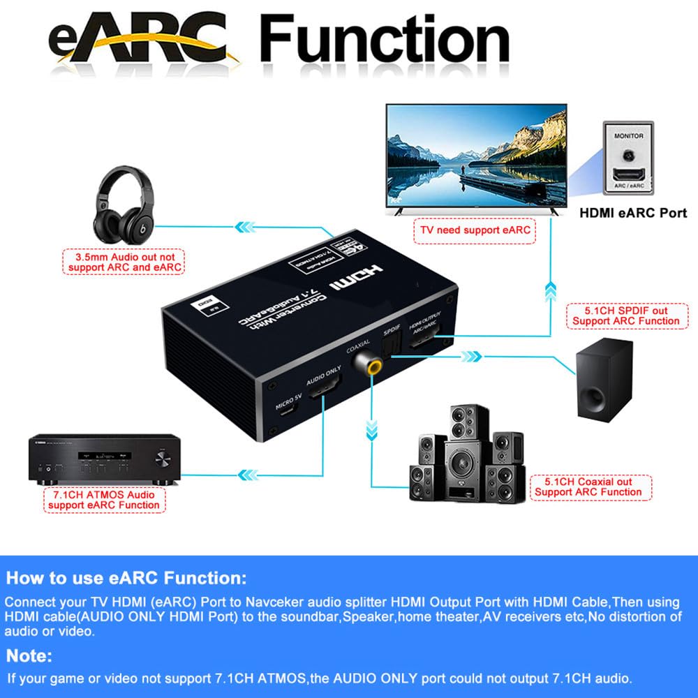 Extractor De Audio HDMI 2.1, Divisor De Extractor De Audio 4K 60 Hz, Óptico + Conector De Audio De 3,5 Mm + Coaxial + Audio HDMI De 7.1 Canales Compatible Con Función ARC Y EARC, Para Cine En Casa