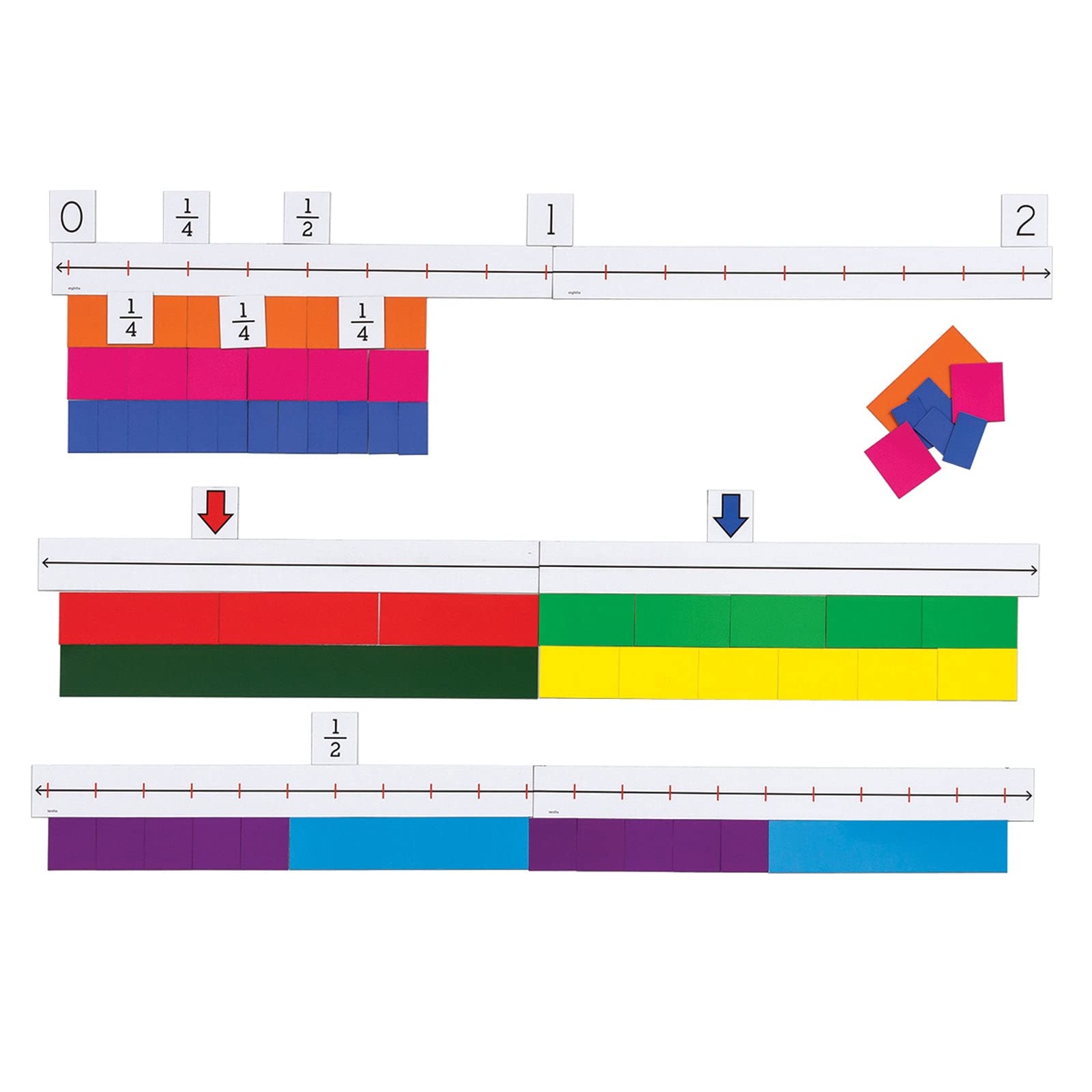 Photo 1 of Didax Educational Resources 211024 Magnetic Fraction# Line Set, Multi