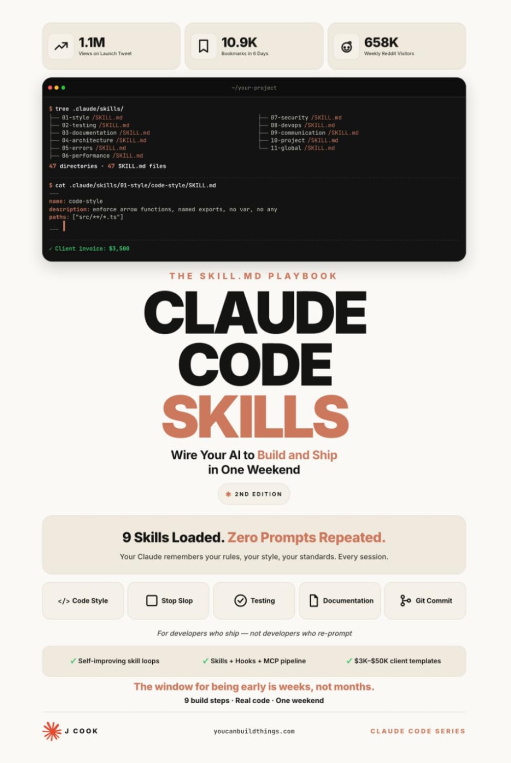 Claude Code Skills - The SKILL.md Playbook: Wire Your AI to Build and Ship in One Weekend. (Claude Code Playbooks)