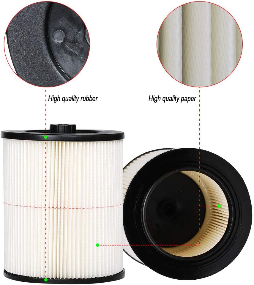 SaferCCTV Wet/Dry Cartridge Filter Compatible with Craftsman 5 6 8 9 12 14 16 20 & 32 Gallons Vacuum Filter Compatible with Shop Vac, 9-17816, 17816, 00917816000, 00917912000 & 17912 (1Pack)