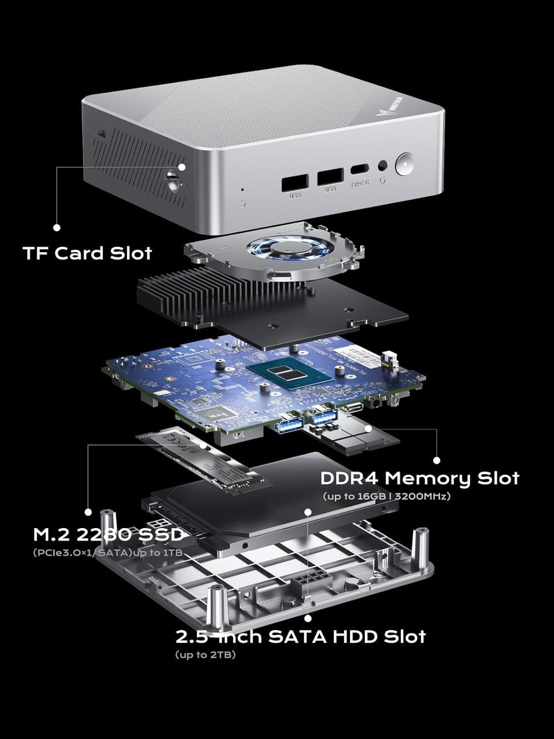 MINISFORUM UN150P　16GB　256GB MINISFORUM UN150P Mini PC Intel N150 Processor (up to 3.60