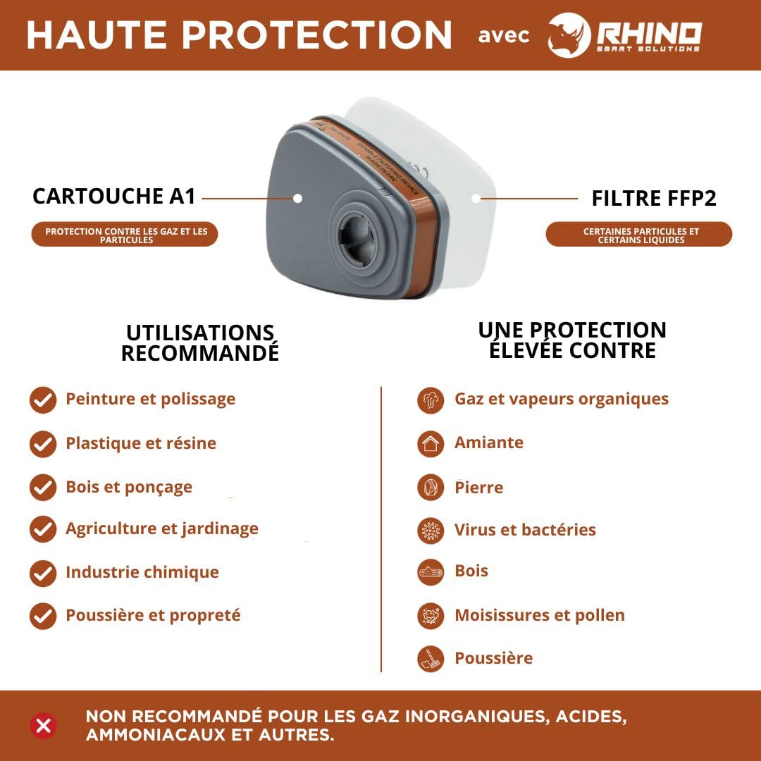 RHINO Smart Solutions Masque Peinture A1 Protection Respiratoire Réutilisable Anti Poussiere, Gaz, Chimique, Resine Epoxy, Travaux du Bricolage | Avec Filtres en Coton, Lunettes de Sécurité, Gants