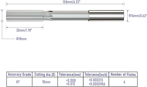 Vista 16 de Escariador de chucking de 0.67 pulgadas, H7 HSS cobalto M35 máquina escariadora métrica, 6 flautas rectas, herramienta de corte de fresado