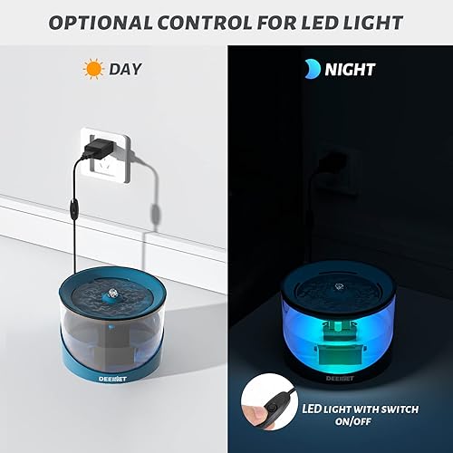 Miniatura 6 de Fuente de agua para gatos, dispensador de agua automático ultra silencioso para gatos y perros con indicador LED colorido, cuenco de agua para