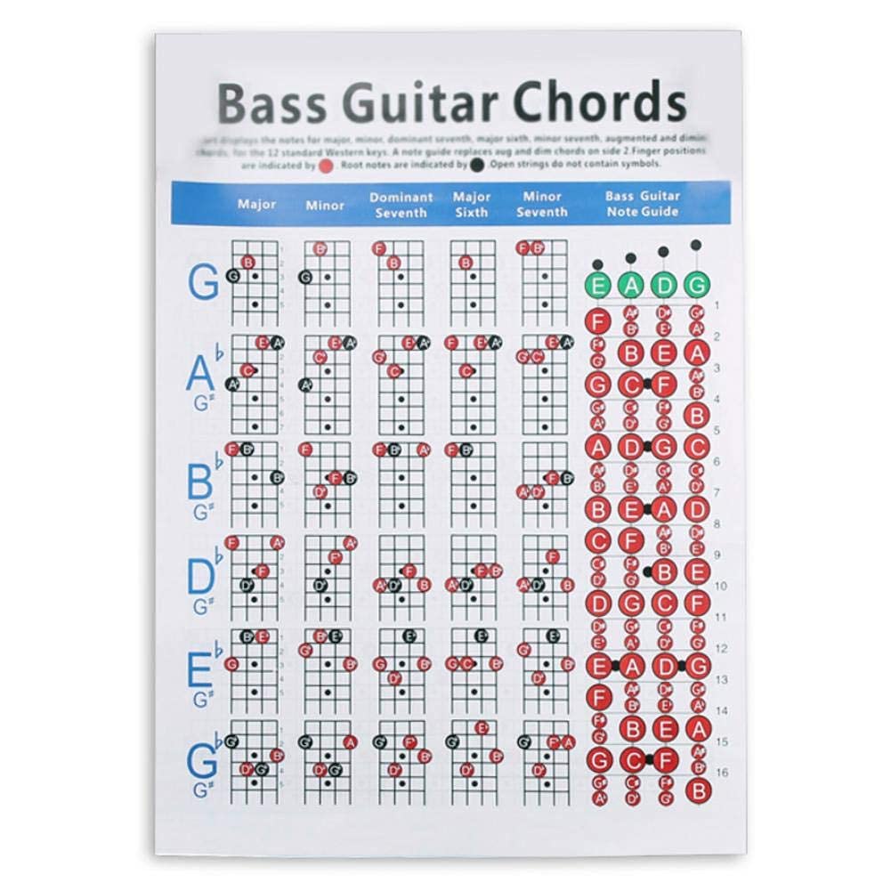 Buy Tagge Full Color Guitar Chords Cheatsheet Fourstring Electric Bass