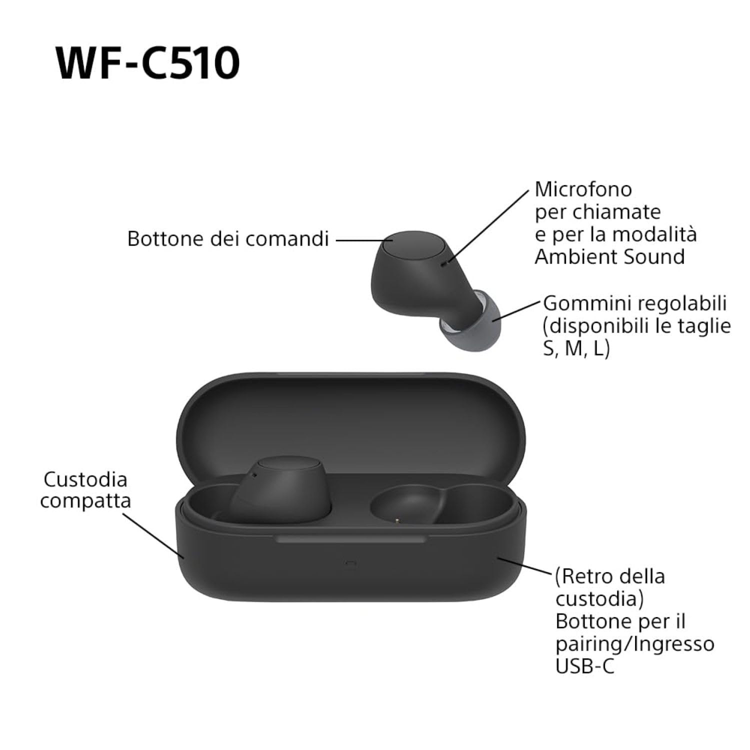 Sony WFC510 True Wireless Cuffie Bluetooth Multipoint IPX4 Spotify Tap Ricarica Rapida 22h Nero