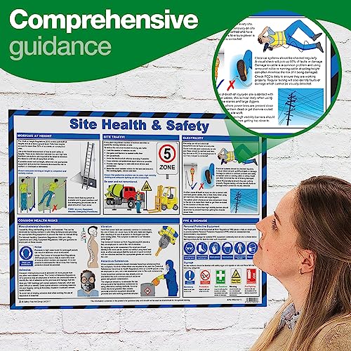 Image of Safety First Aid Group Laminated Site Health and Safety Poster