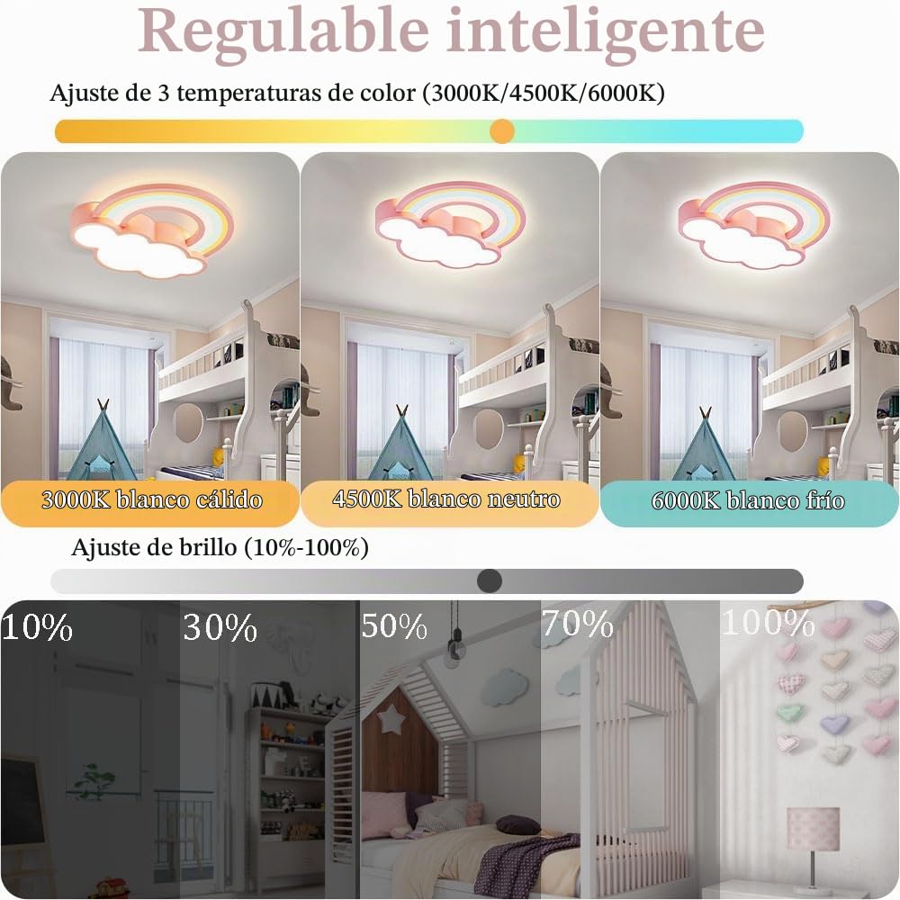 KZT LED Plafones de Techo Regulable con Mando a Distancia Moderna Nubes Arcoiris Lámpara de Techo Niño y Niña Luz de Techo para Habitación infantil Dormitorio Salon Hoteles Lámpara Colgante