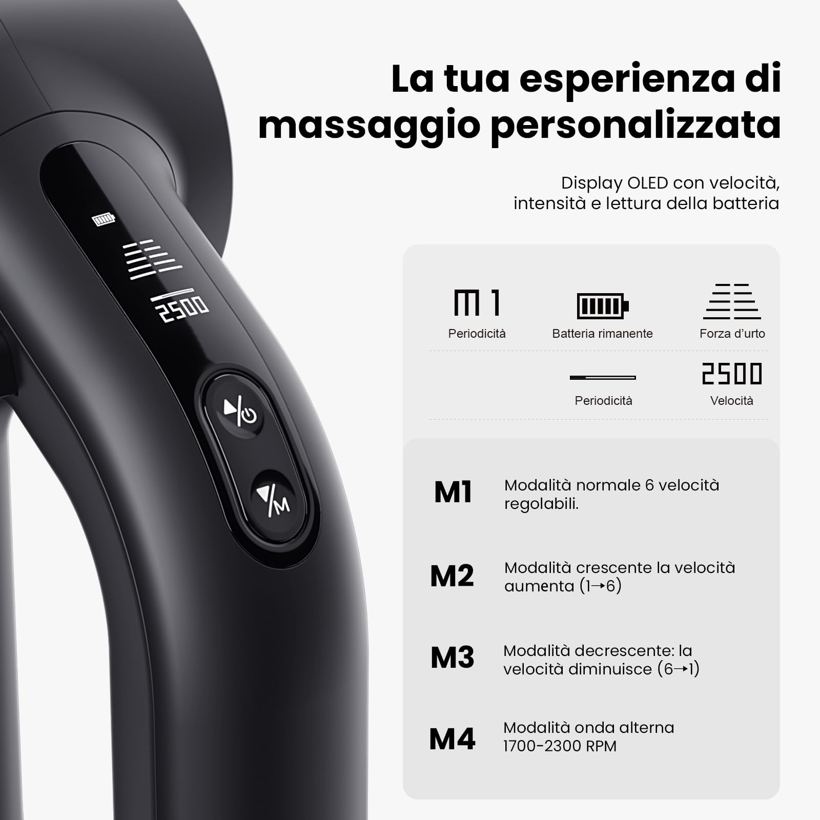 Bob and Brad D6 Ultra Pistola Massaggio Muscolare Potente con Funzione Calore e Infrarossi, 16mm Ampiezza Massaggiatore a Percussione per Tessuti Profondi, Display OLED, Ideale per Regalo