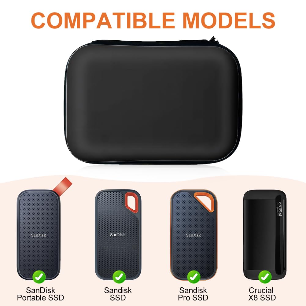Custodia per Hard Disk, Custodia Hard Disk Esterno 2.5", Antiurto Rigida Cover Case, Borsa SSD HDD, Portatile Disco Esterno Protettiva, Nero