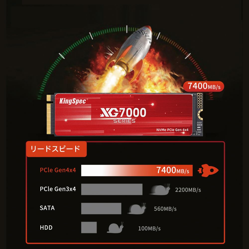 『新品』　KingSpec 2280 NVMe SSD 1TB M.2 PCIe KingSpec 1TB M.2 NVMe SSD 2280, PCIe Gen 3x4 NVMe SSD, do