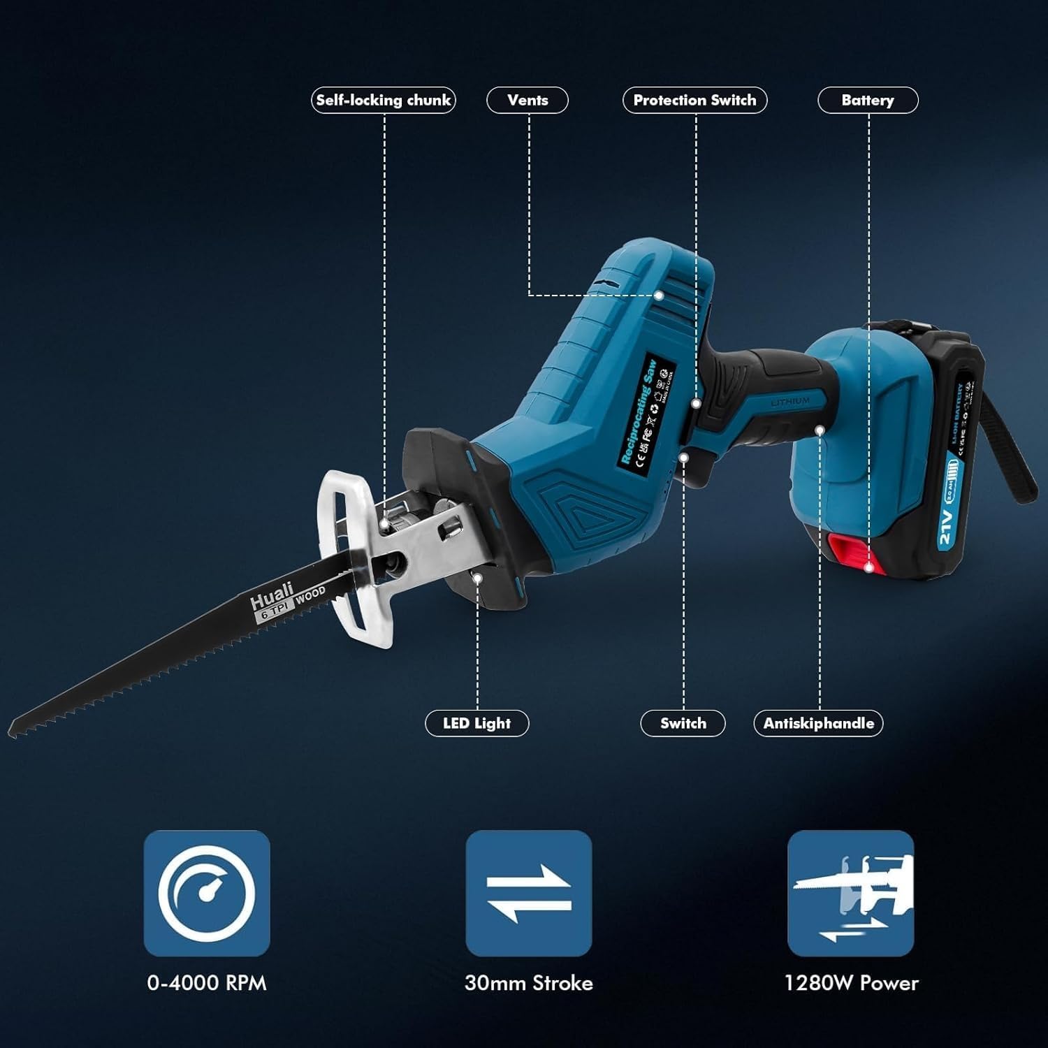 Papasbox Sierra sable inalámbrica 0-4000 rpm | Sierra recíproca con iluminación LED y 2 baterías de 2000 mAh, cargador rápido 21 V | Sierra universal con 8 hojas de sierra para madera, metal, PVC