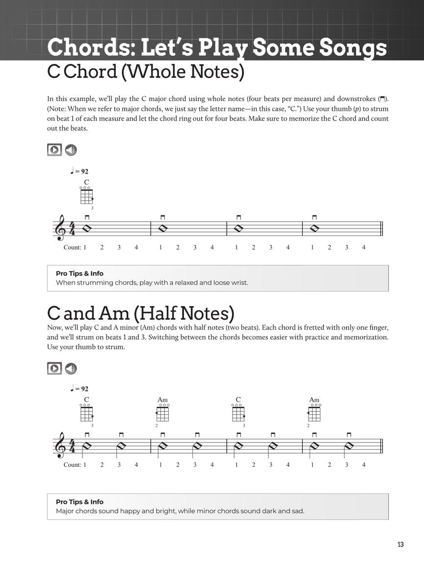 Do-It-Yourself Ukulele: The Best Step-by-step Guide to Start Playing Soprano, Concert, or Tenor Ukulele