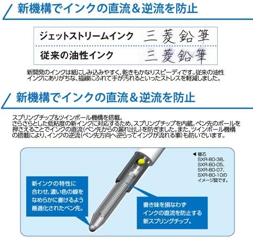 Miniatura 7 de Uni MSXE510005.13 Jetstream 0.5 mm Bolígrafo múltiples tintas y lápiz mina 0.5 mm , Bordeaux