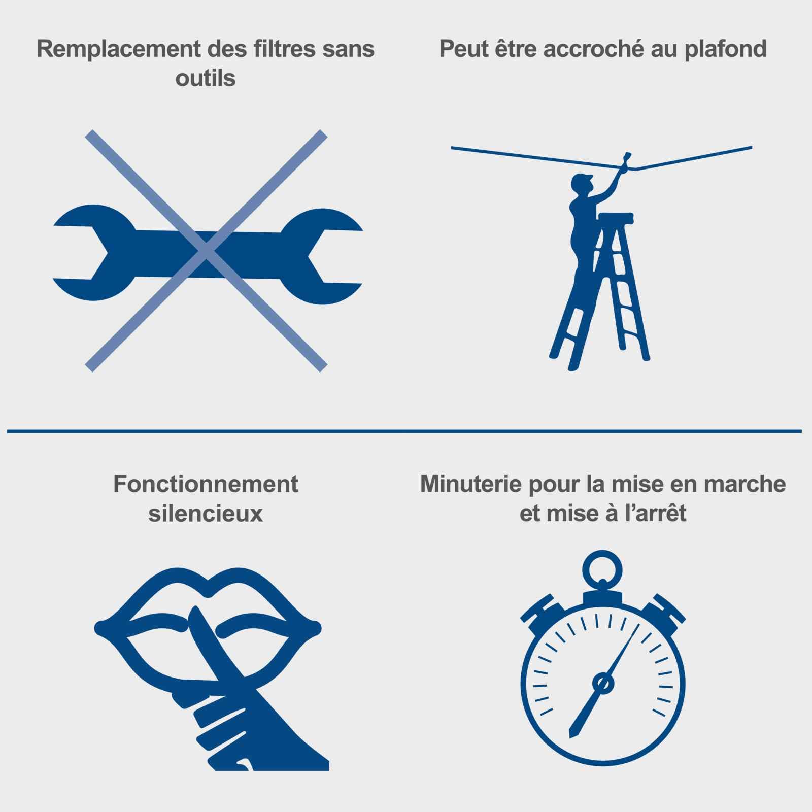 Scheppach Purificateur d'air HDA-14 | 740 m³/h de capacité | 740 m³/h de capacité | 3 Niveaux de Filtration jusqu'à 1 μm | Contrôle à distance | Pour atelier jusqu'à 400m²