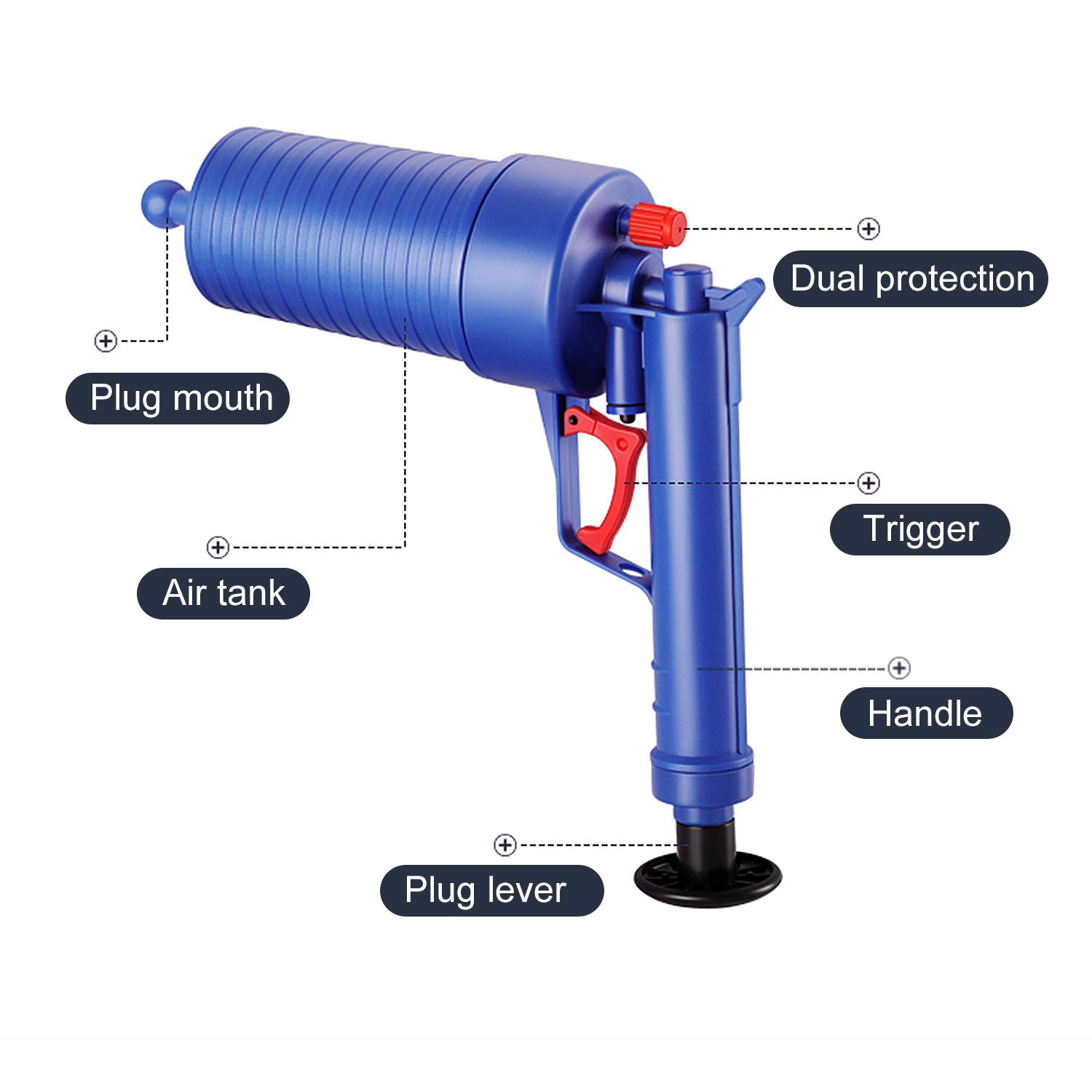 Air Pressure Drain Blaster at Della Reyes blog