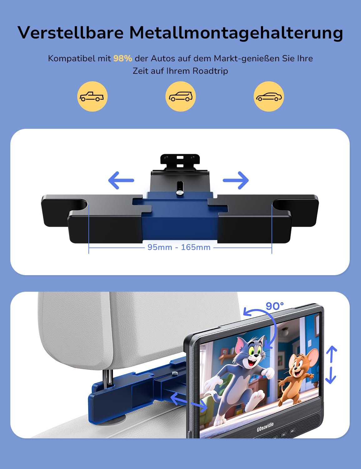 GOnavidio 12" DVD Player Auto 2 Bildschirme mit 1080P HDMI-Eingang, Tragbarer Fernseher Kopfstütze 2 Monitore für Kinder Unterstützt Letzter Speicher, AV In/Out, Sync Screen, USB-SD-Karte (12 Zoll)