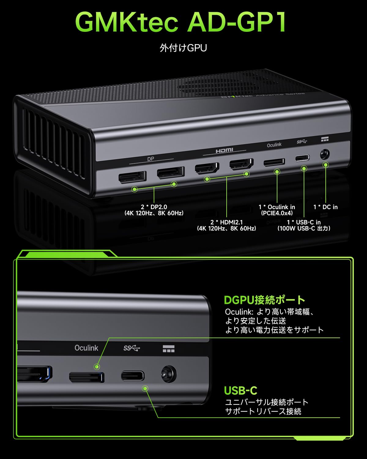 Amazon | GMKtecポータブルeGPU AMD Navi33 RX 7600M XT 8GB GDDR6