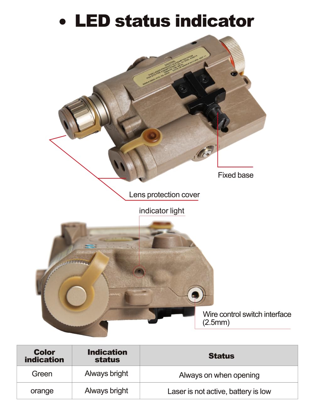 G&G　CVL PEQ-5 AN/PEQ-5 CVL - NamuWiki