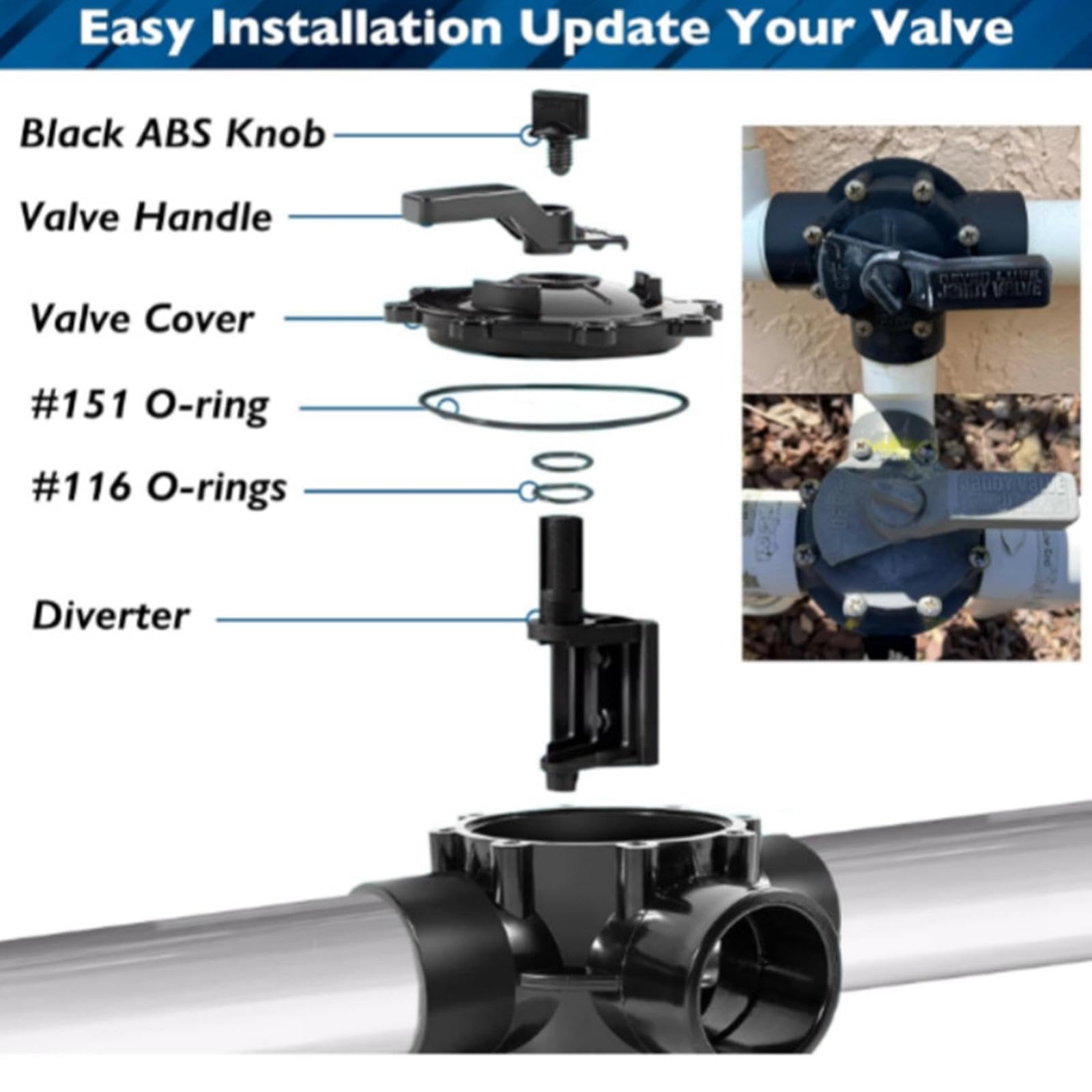 Kit di Riparazione per Valvole per Piscina a 2 E 3 Vie con Maniglia 7433 E Coperchio 4606 per 4717
