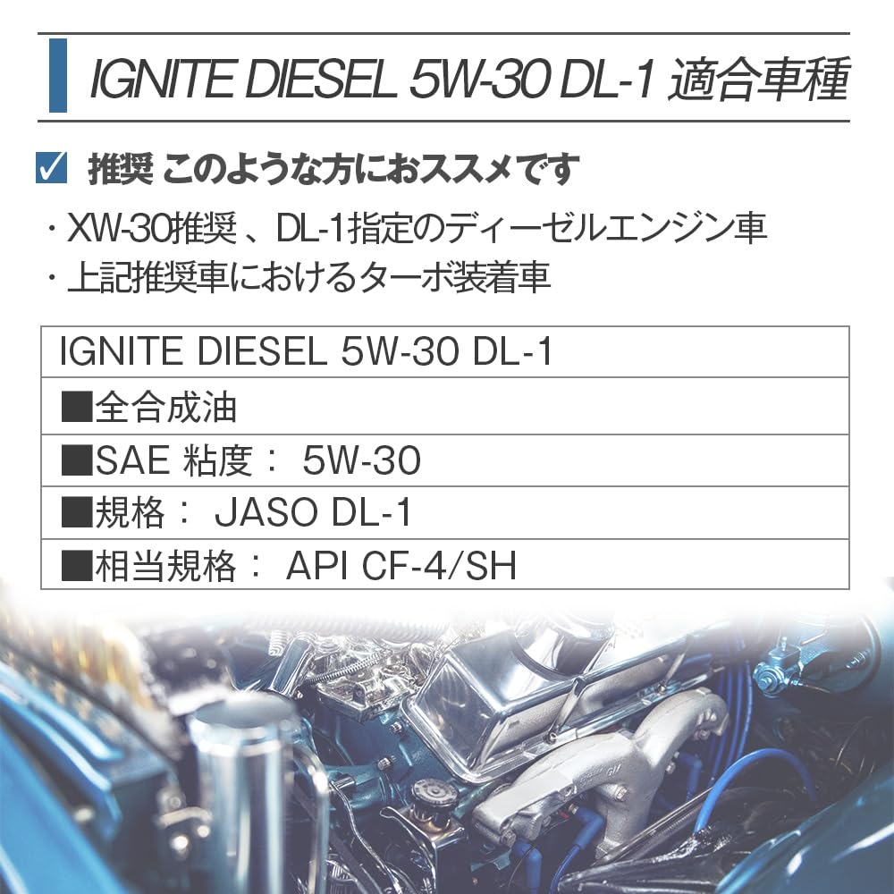Amazon | SUNOCO (スノコ) (イグナイトディーゼル) IGNITE