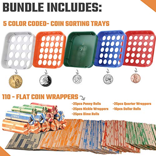 Coin Sorting Tray And Coin Separator- 5 Color-Coded Change Sorter Tray Bundled With 110 Assorted Flat Coin Counting Tray For Us Coins #TOP2