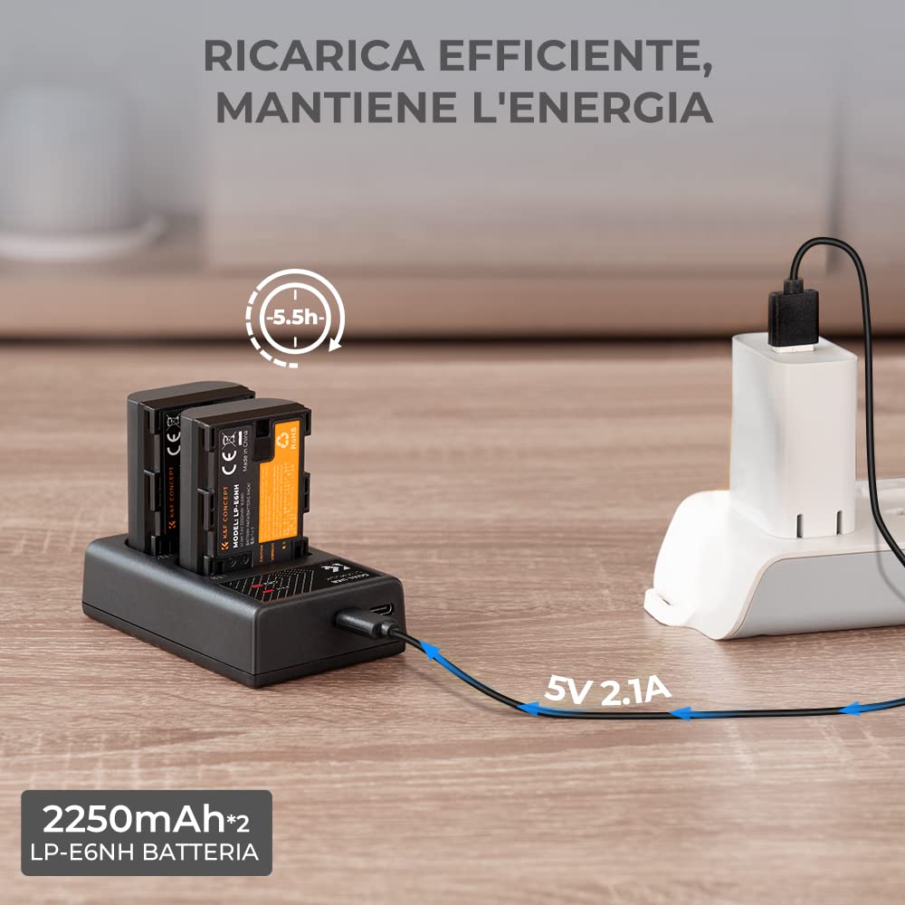 K&F CONCEPT LP-E6NH 2250mAh Batteria di Ricambio con Kit Caricabatterie USB Dual-Slot, Compatibile con Canon EOS 90D, 80D, 70D, 5D Mark II III IV, 5DS SR, 6D, 6D Mark II (2 pezzi)