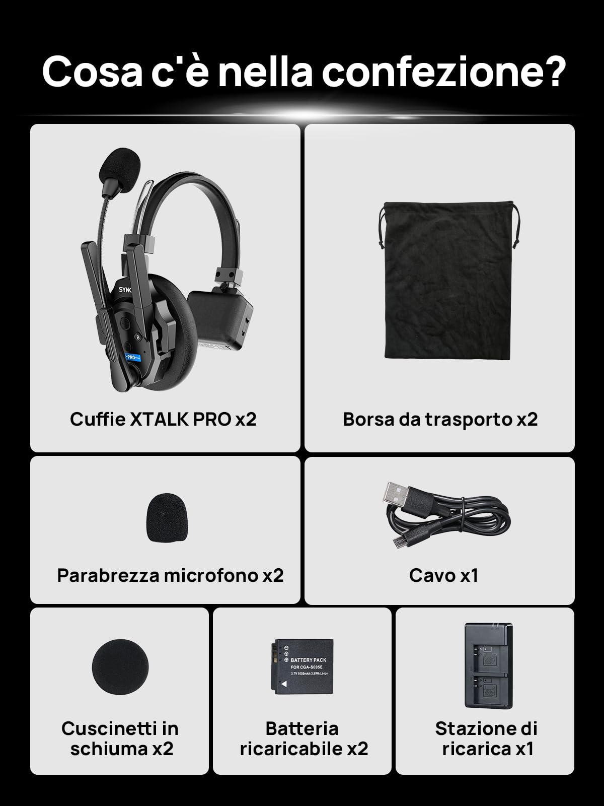 SYNCO XTALK XPRO2 Cuffie Intercom Wireless, 2.4GHz Doppia Antenna Interfono Full Duplex 2 Persone Comunicazione 500m 24 Ore con Riduzione Rumore Per Regista e Team (2pcs)