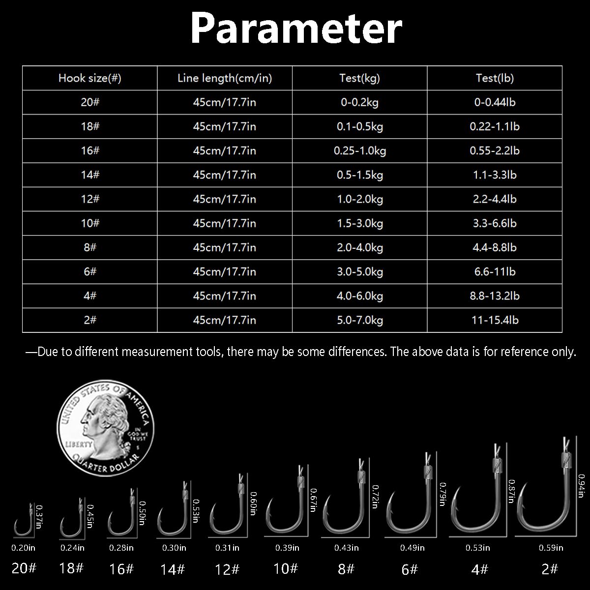 AMHDV Pre Tied Fishing Hooks on Line, Small Fish Hook with Leaders (Pack of 20) (Black, 14# (1.1-3.3lb))