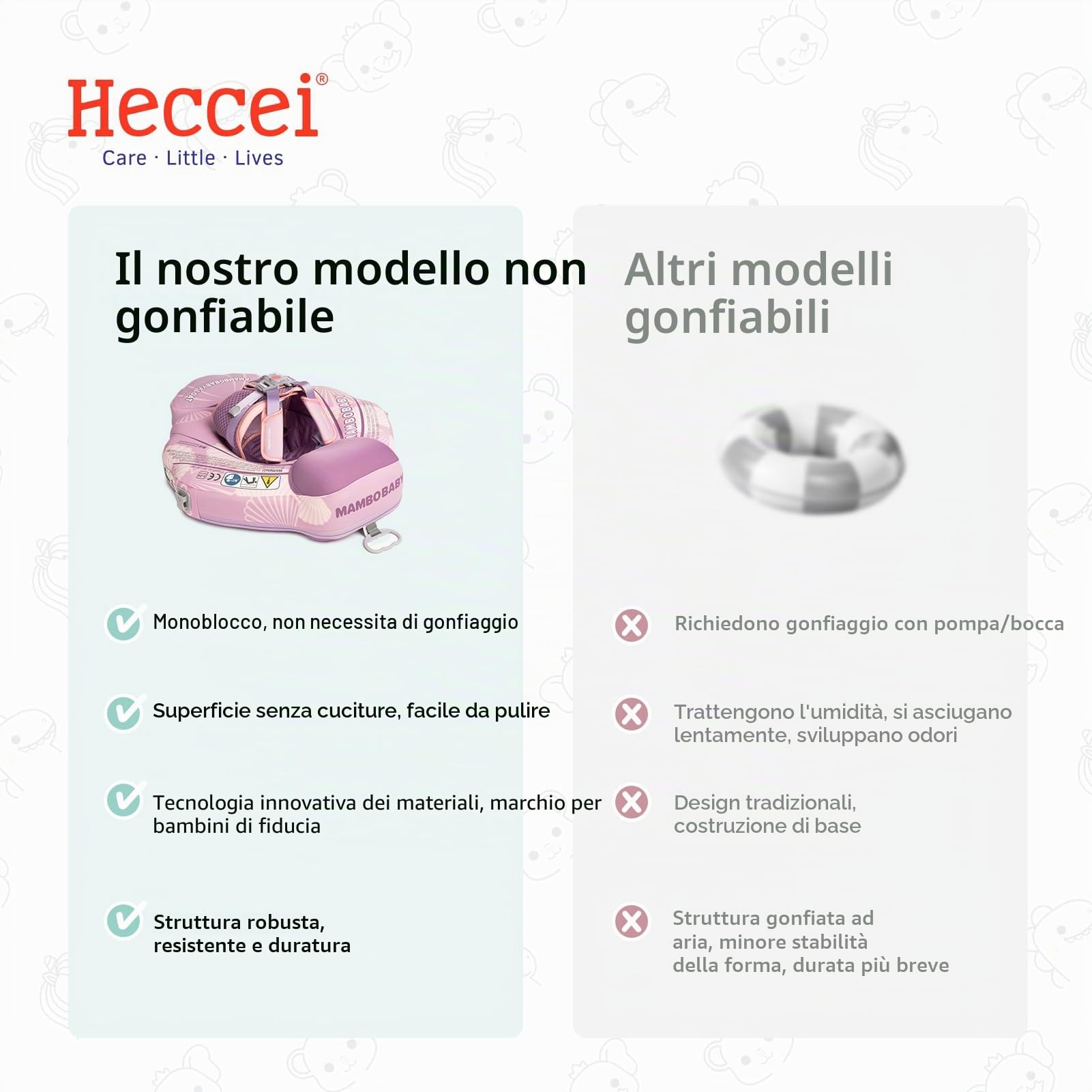 HECCEI Salvagente Bambini, Mambobaby Non Gonfiabile Ciambella Neonato Morbido e Delicato Sulla Pelle Swim Float Trainer per 3-24 mesi