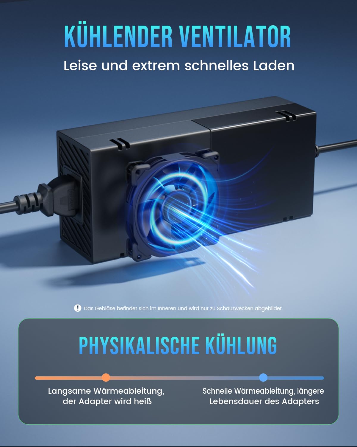 Xbox One Netzteil mit EU Ladekabel – Ladegerät für Konsole, Geringes Lüftergeräusch, Verbesserte Leise Version, Eingang AC 100-240V