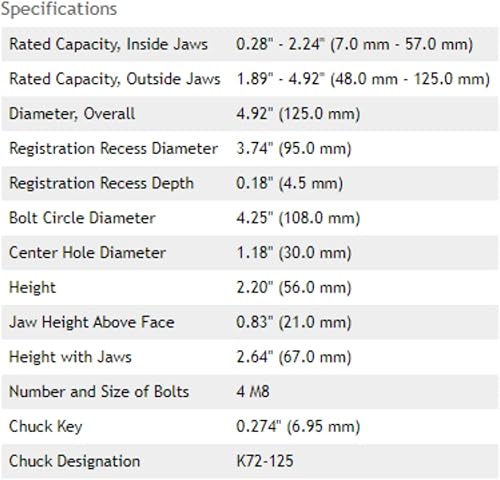 Miniatura 3 de (2346) - Portabrocas de torno de 4 mandíbulas de 5 pulgadas, independiente con adaptador, acero de alta calidad, incluye una llave de mandril y