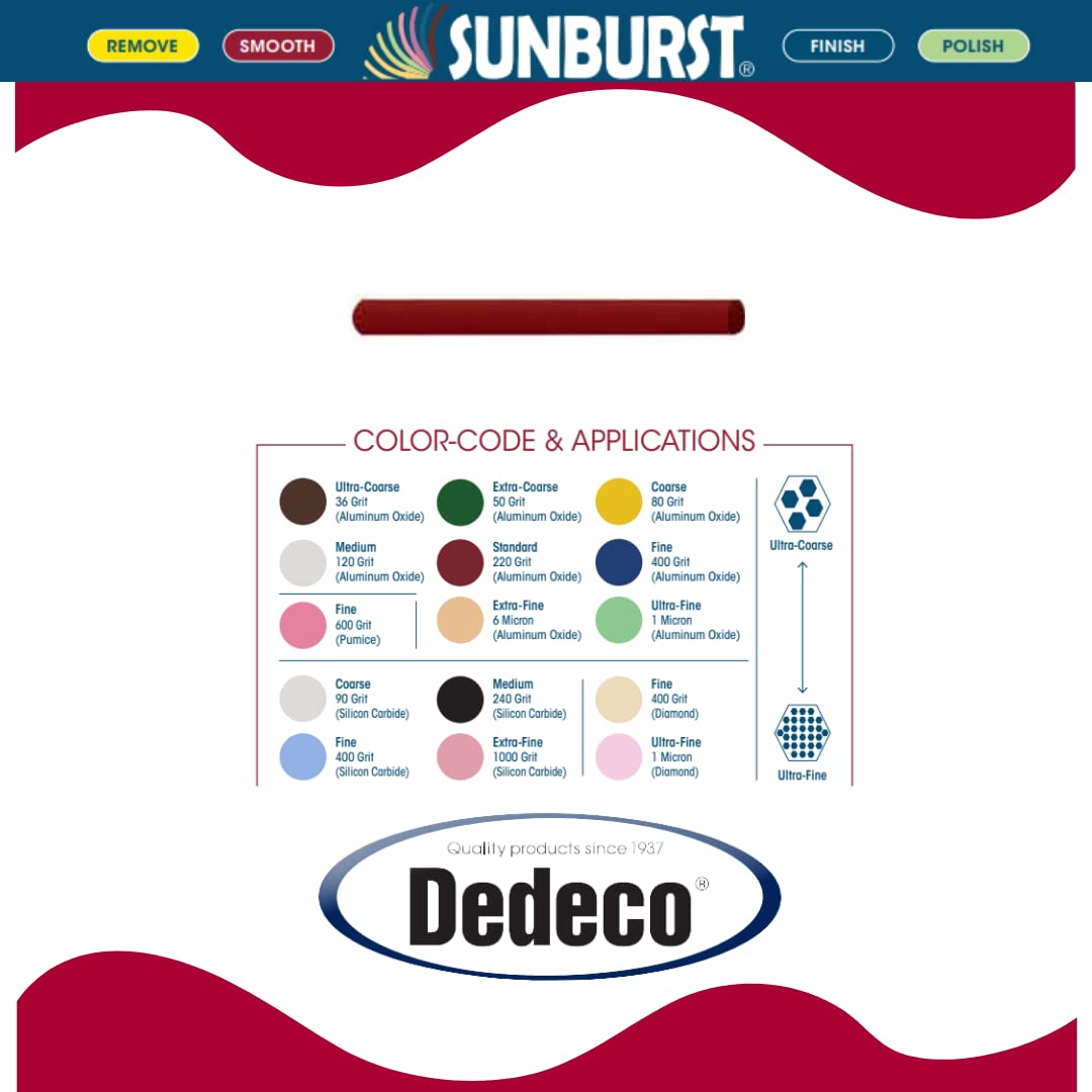 Dedeco Sunburst Pins for Rotary Tools – 2mm Pins, Precision Thermoplastic Cleaning Polishing Deburring Rotary Tool Accessories, Standard 220 Grit, Aluminum Oxide - 100 Pack
