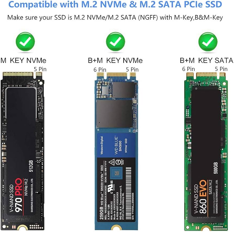 Amazon.com: M.2 NVMe SATA SSD Enclosure Adapter Tool-Free,Sokiwi