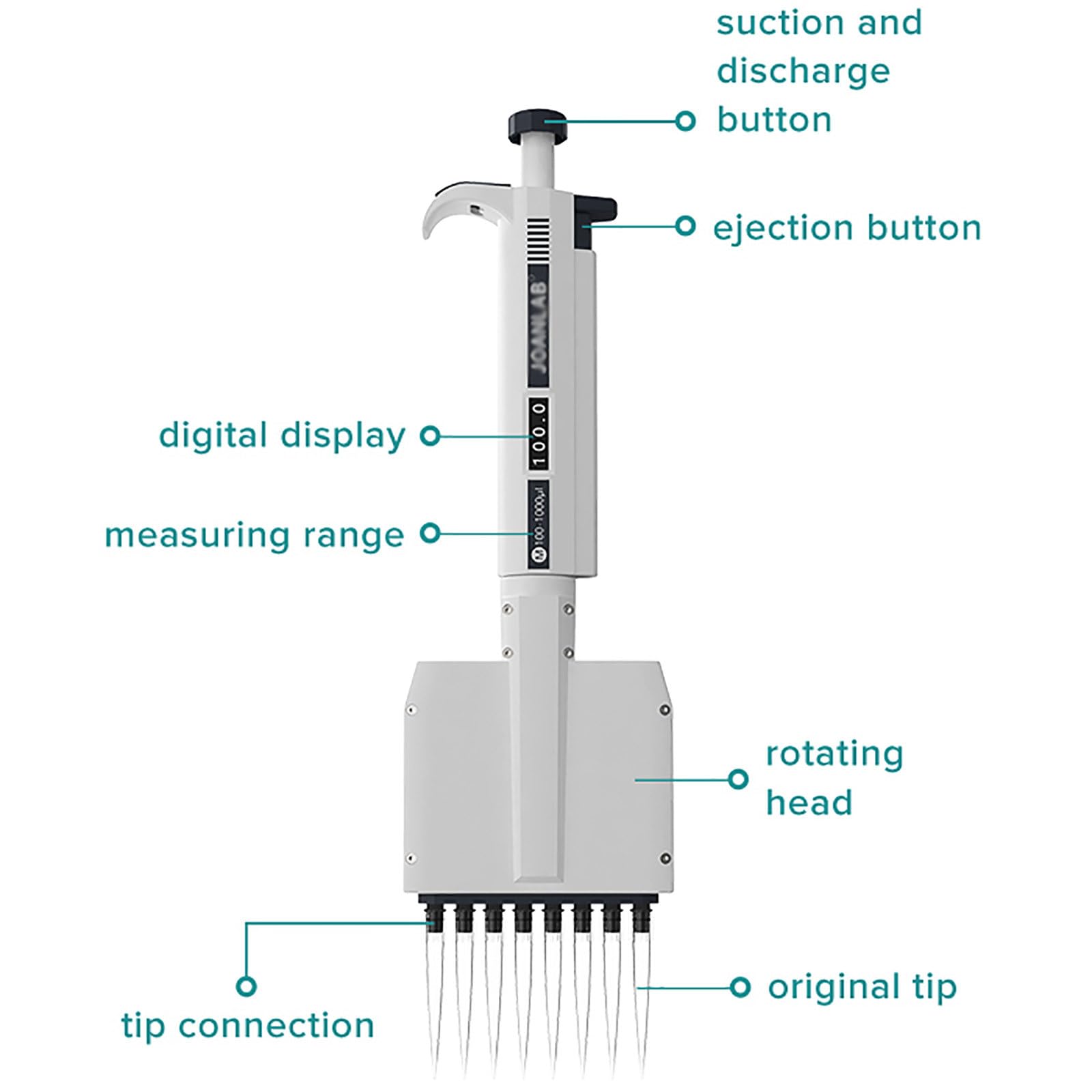8/12-Kanal-Mikropipette, einstellbare Digitale Pipette, 0,5 ul-300 ul Labor-Mikropipette, 360° drehbarer Pipettenkopf, wissenschaftliche/medizinische Forschung, 8-Kanal-