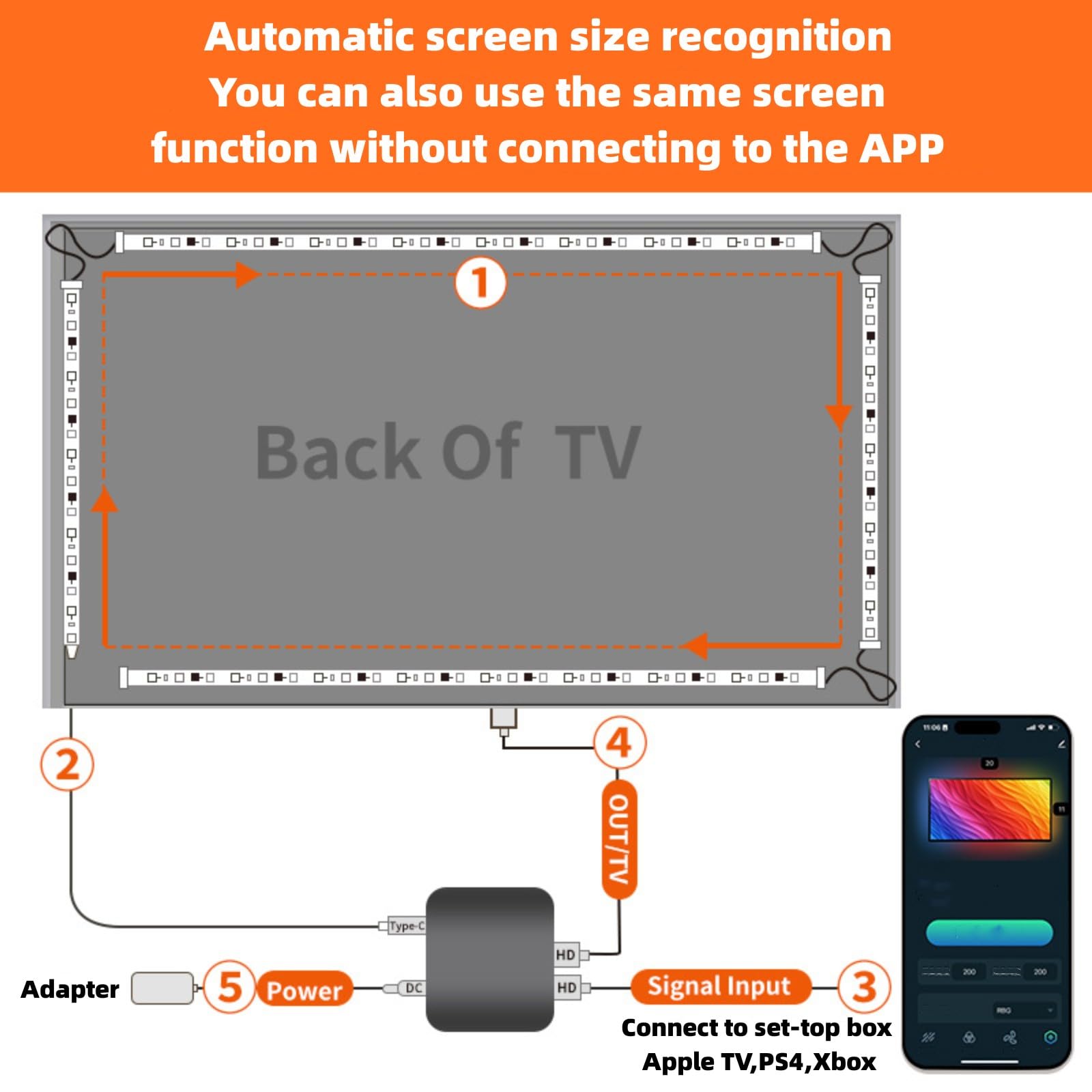 Luces LED para TV Tira de Luces LED, retroiluminación LED para Caja de sincronización, sincronización de música, Luces LED RGB Que cambian de Color para Control Remoto de aplicació