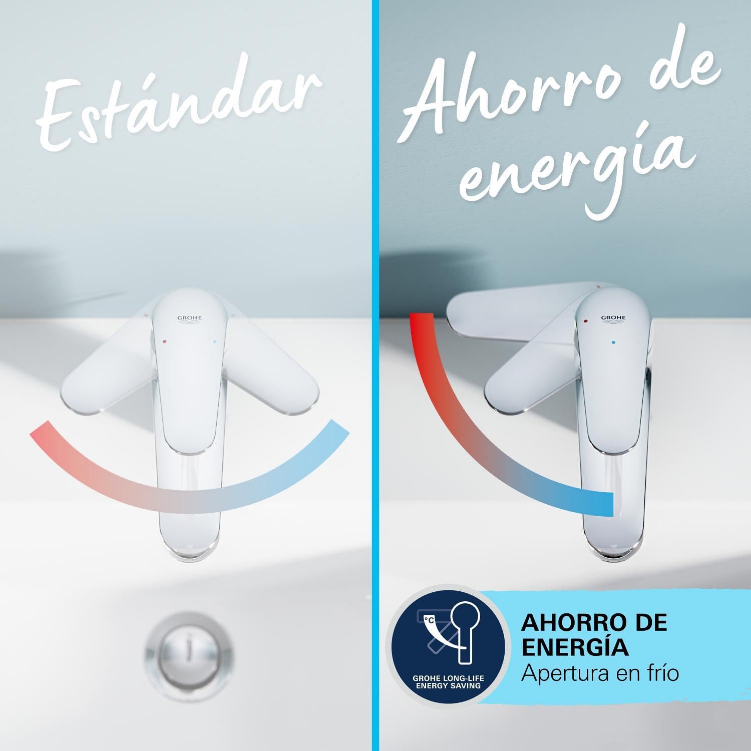 GROHE Swift, energooszczędna bateria umywalkowa, zimna woda w pozycji środkowej (kran do umywalki, wysokość 18 cm, z odpływem pop-up, z narzędziem 3 w 1, łatwa instalacja), chrom, 24329001