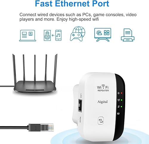 Miniatura 5 de Amplificador de señal con extensor WiFi, cubre hasta 1200 pies cuadrados y 30 dispositivos, extensor de alcance WiFi de 300 Mbps y 2.4 GHz,