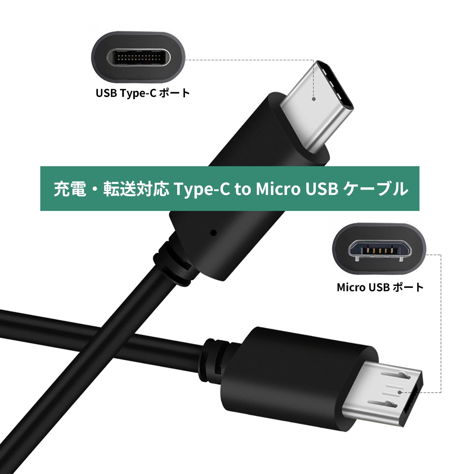 Amazon.co.jp: Type C Micro USB 変換ケーブル OTGケーブル 1m タイプC