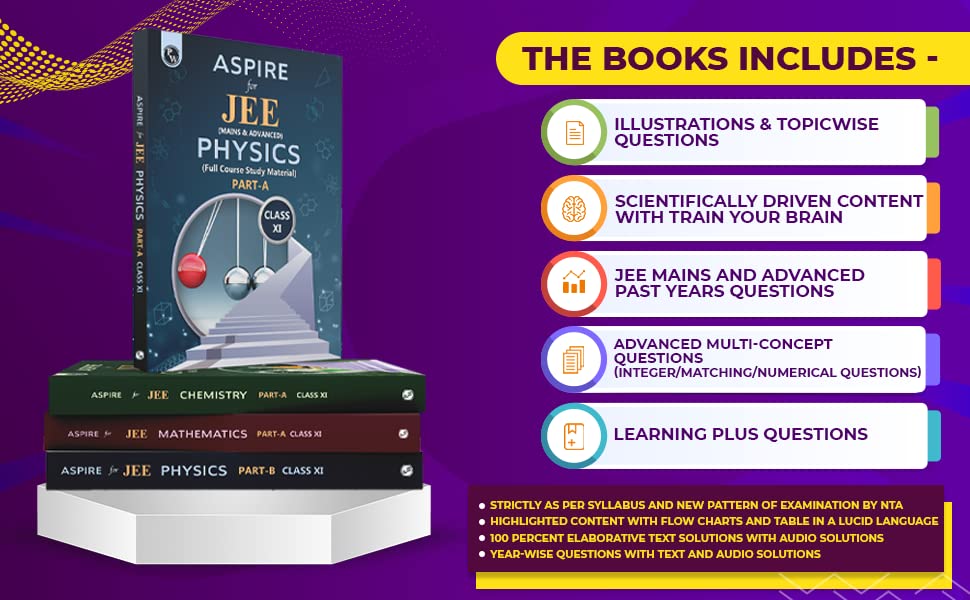 PHYSICS WALLAH Aspire for JEE | Full Course (Main and Advance) Study Material for Class 11 | Complete 9 Books Set PCM Study Material 3
